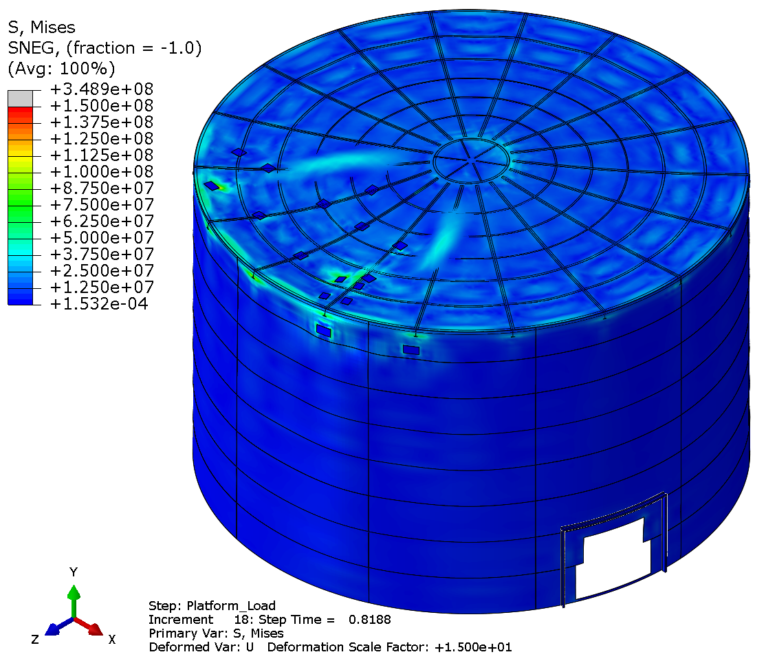 Fitness-for-Service FFS Assessment - API 579 Structural Integrity Evaluation for Industrial Equipment